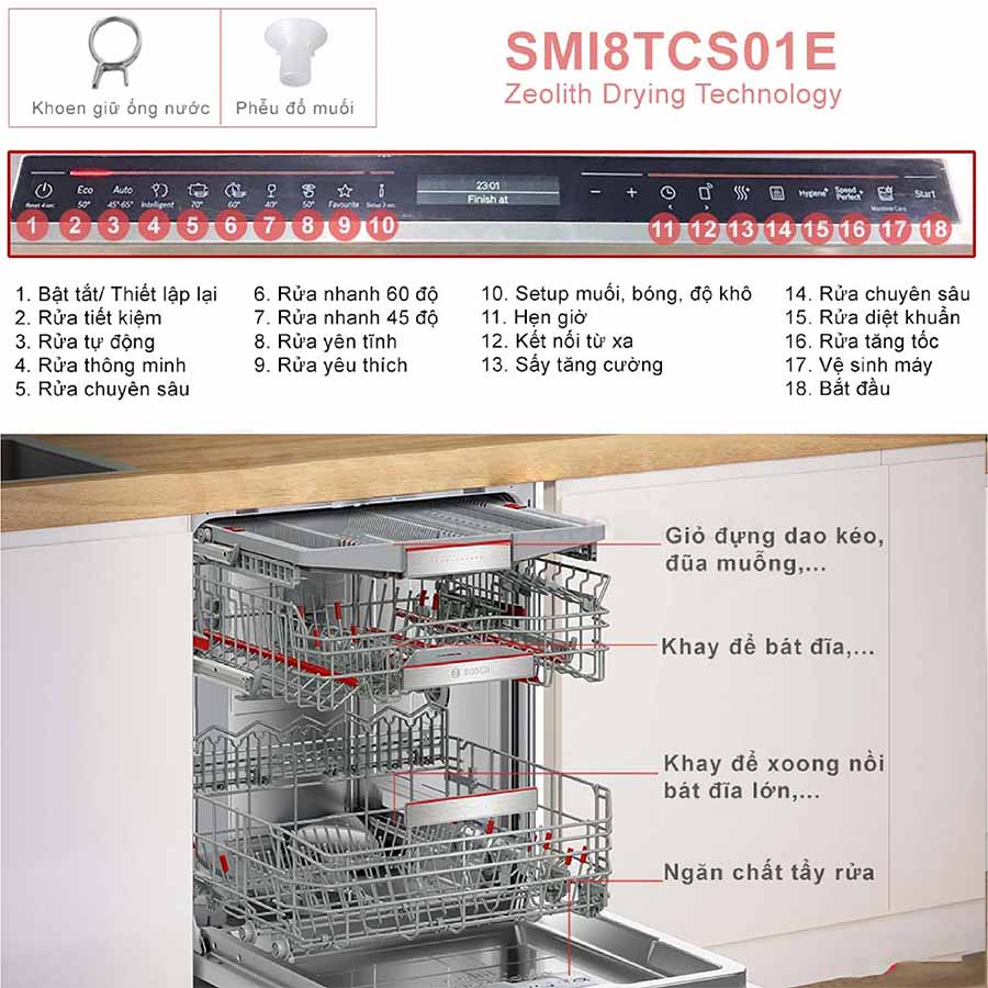 /Upload/avatar/ava website-2/avatar-tong-quat-bosch-smi8tcs01e-01.jpg